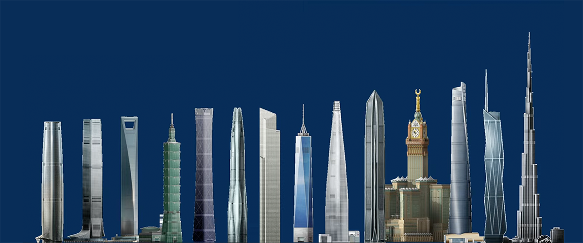 الاستدامة 