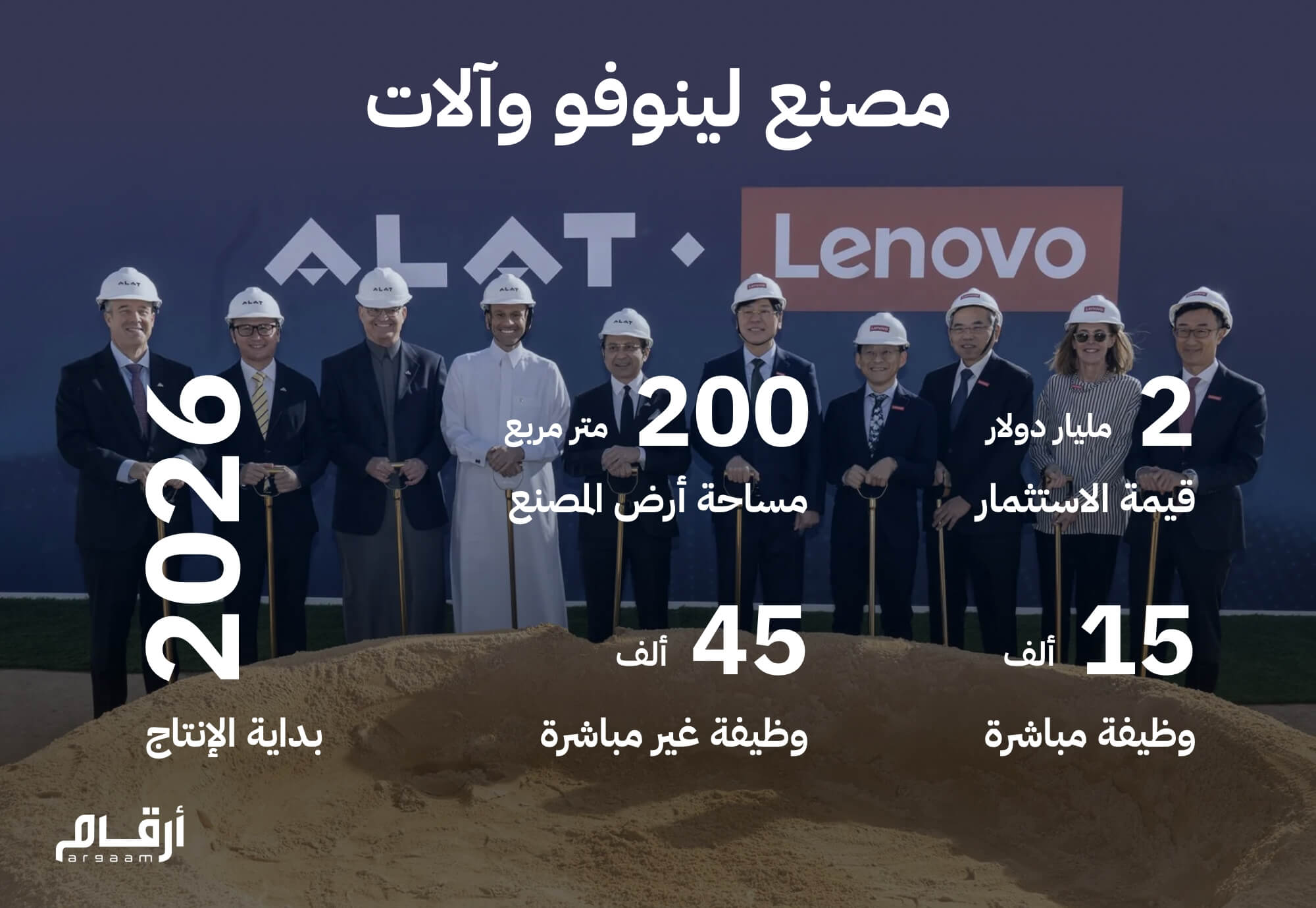 lenovo and alat