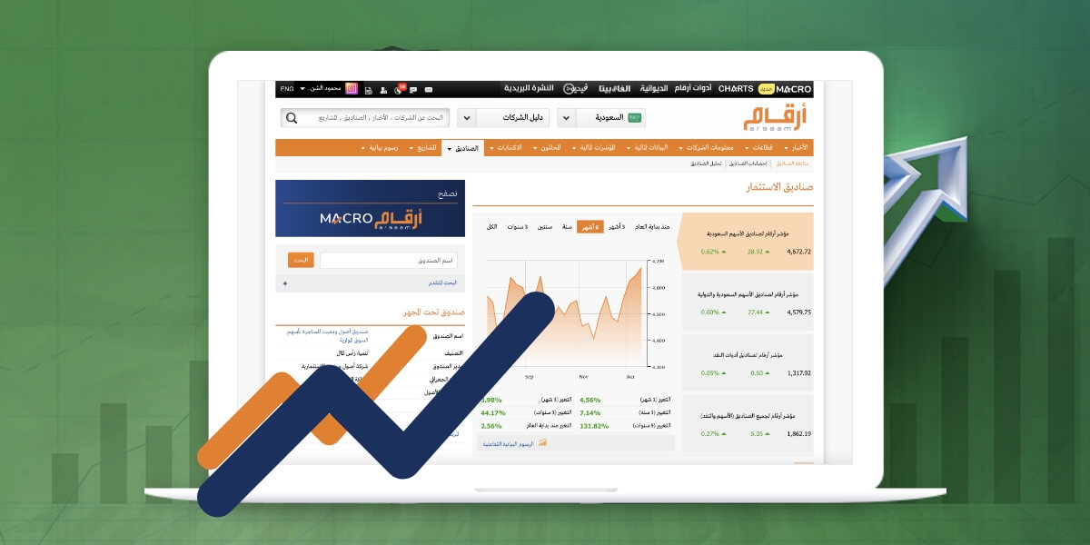 مؤشر أرقام لصناديق الأسهم يتفوق على تاسي تاريخياً