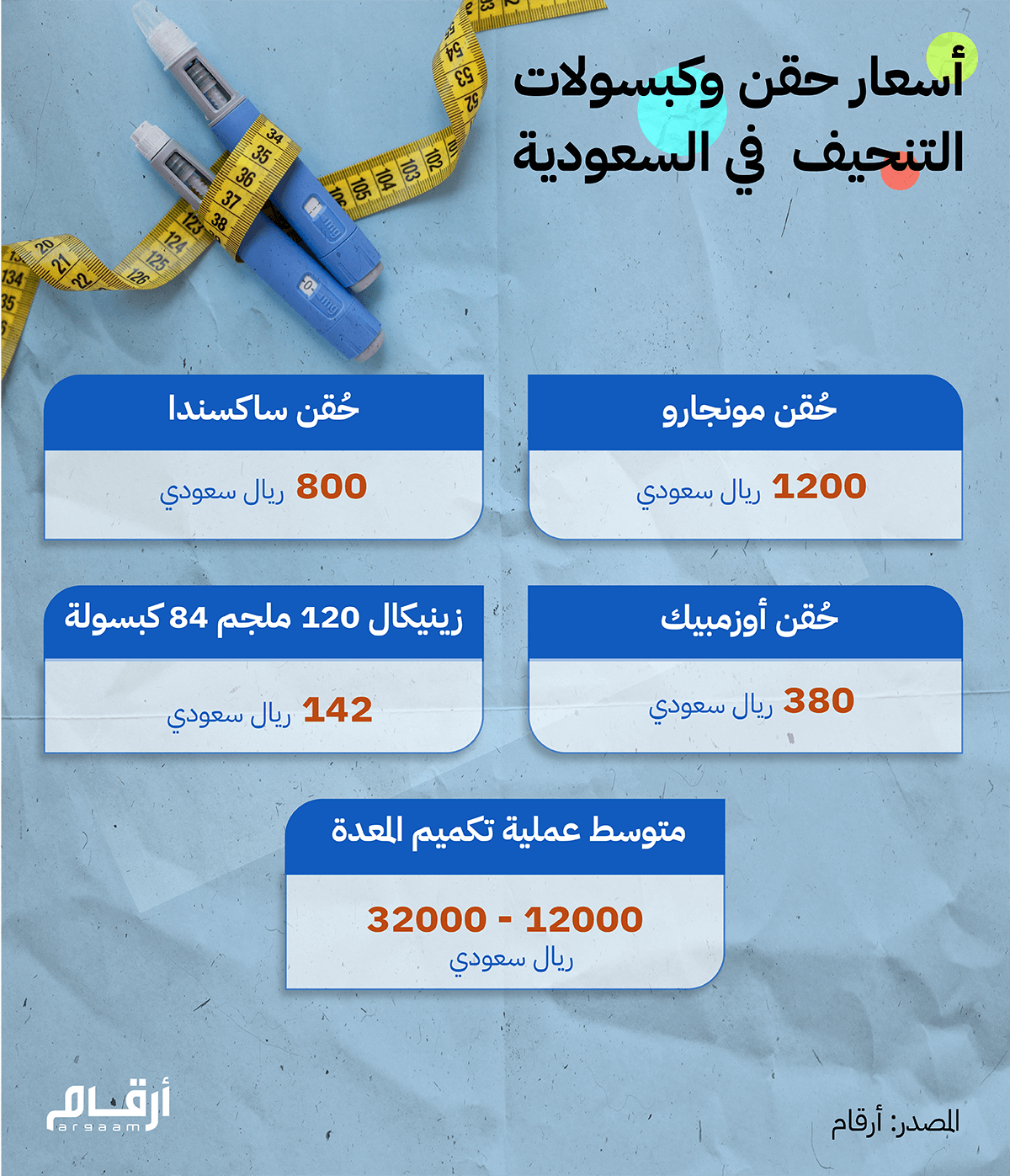 التنحيف