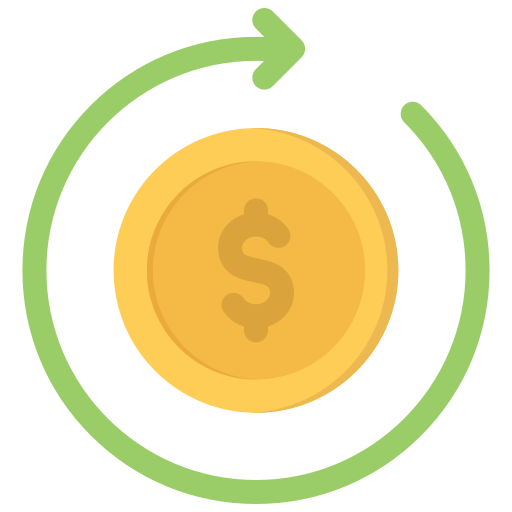 return on investment